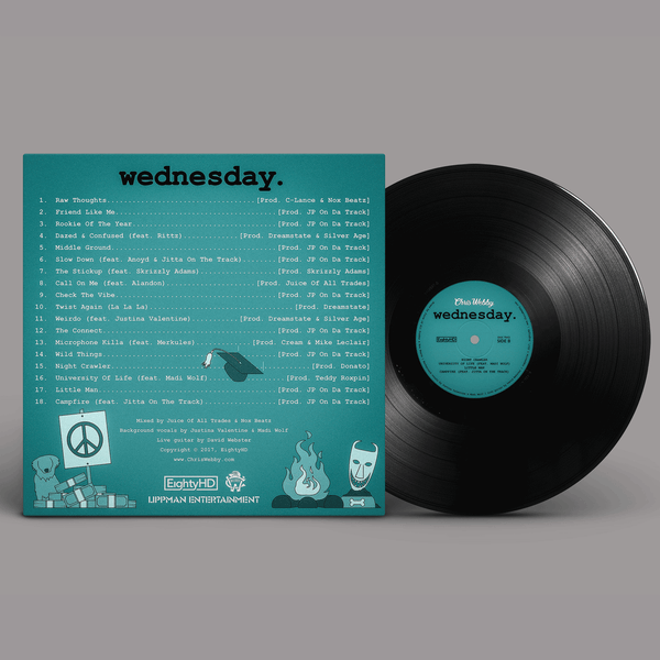 Wednesday Vinyl (Double Disk)